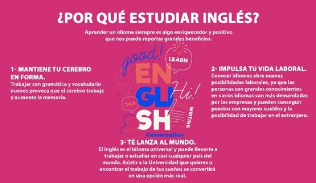¿Aún no te has puesto a estudiar inglés? Cuando leas esto, no tardarás en hacerlo
