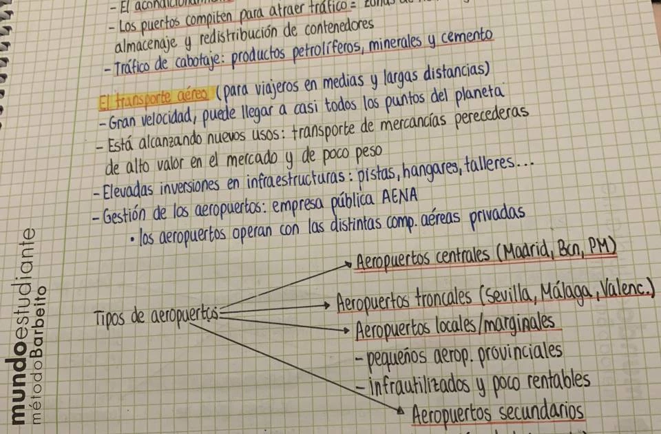 Se venden apuntes de prueba acceso a grado superior 